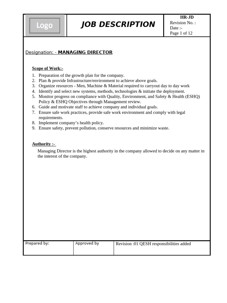 Job Descrption of All Designations | PDF | Business
