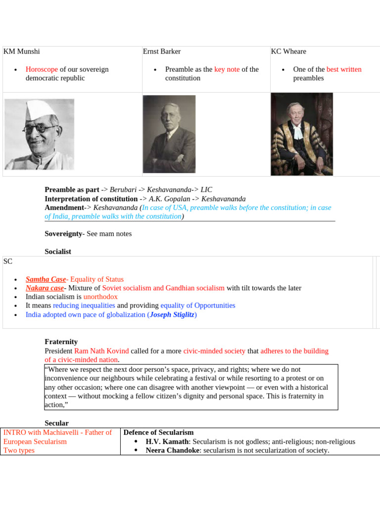 Paper-1 19 Preamble | PDF | Secularism | Political Science