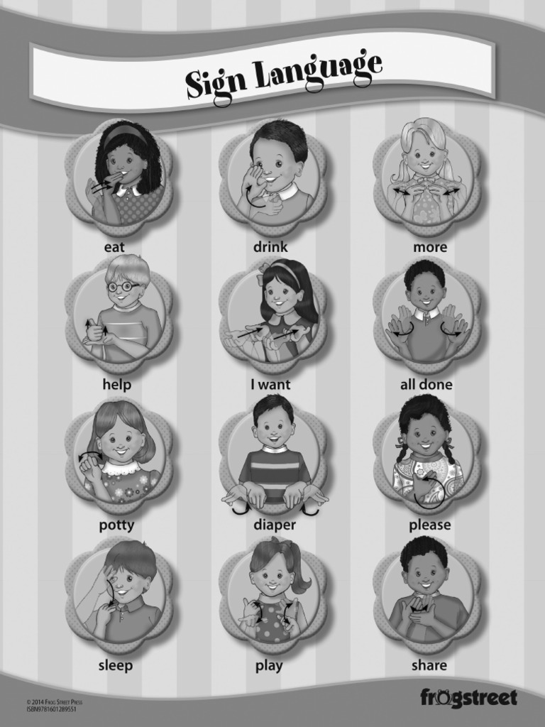 Sign Language Poster | PDF