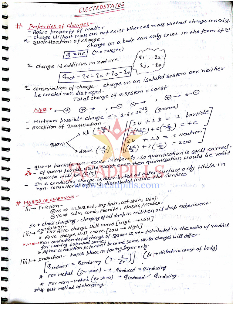 Electrostatic Handwritten Notes | PDF