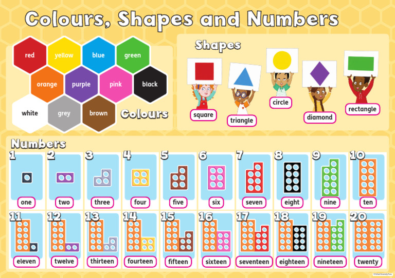 Beehive Colours Shapes and Numbers Poster | PDF