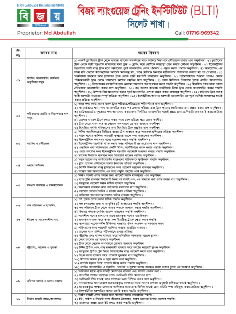 Tkml 03 Load-unload Details | PDF