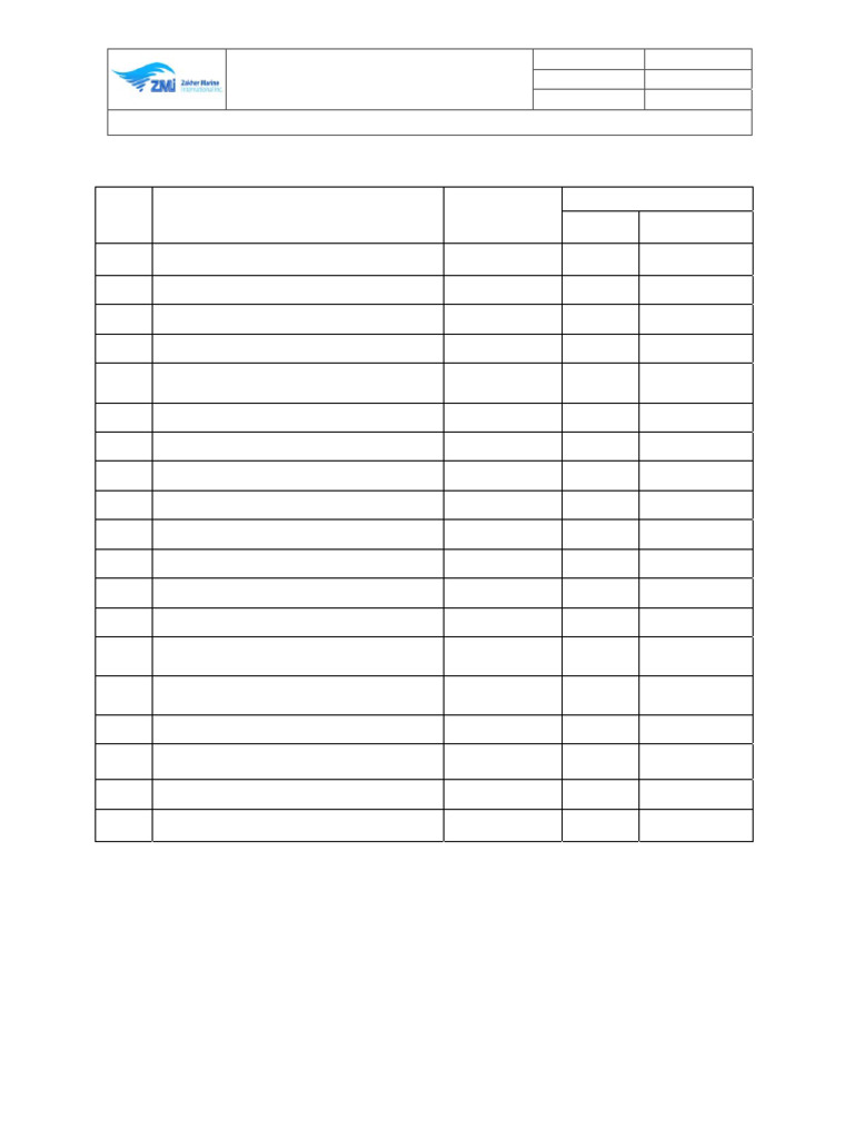 00. Controlled Document Master List | PDF | Justice | Crime & Violence