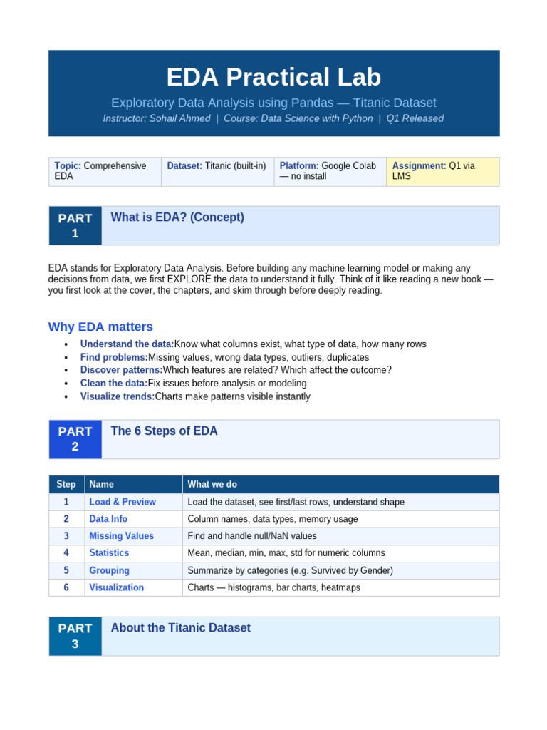 EDA Lab Lecture | PDF | Information Technology | Computing