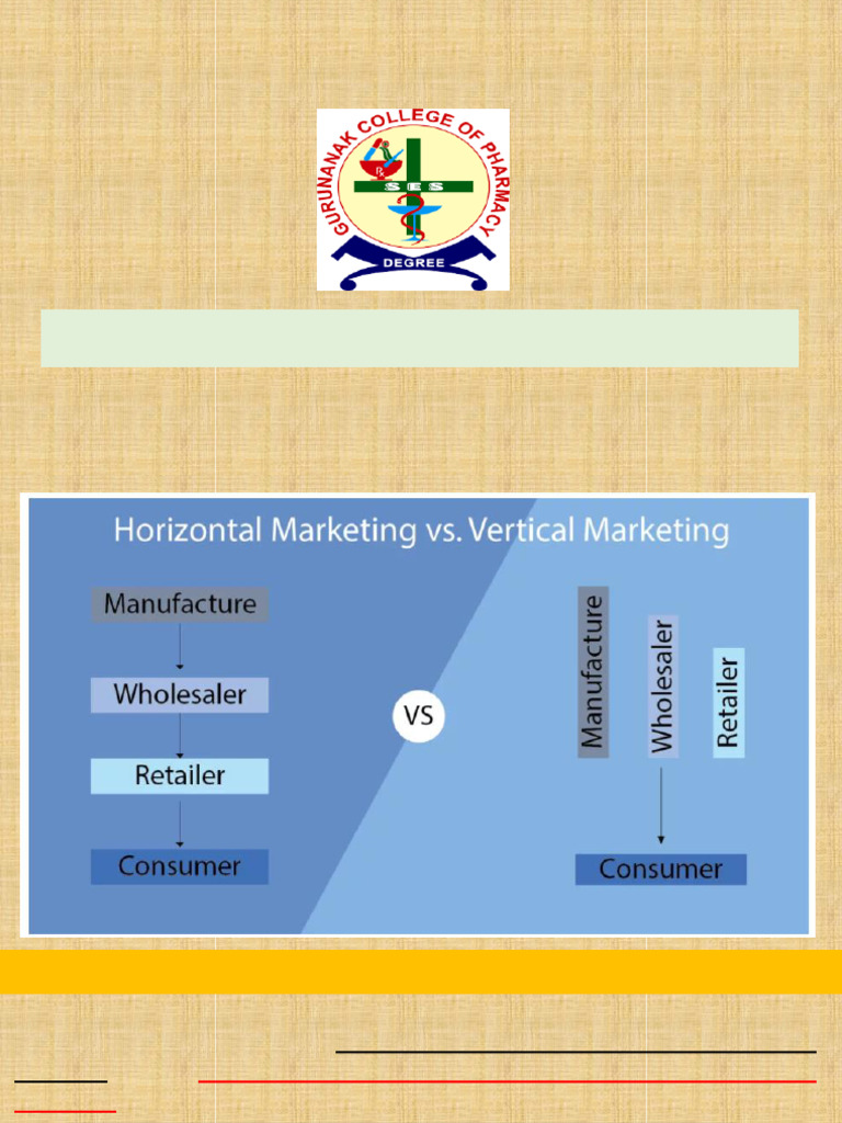Vertical Horizontal Marketing | PDF | Consumerism | Marketing