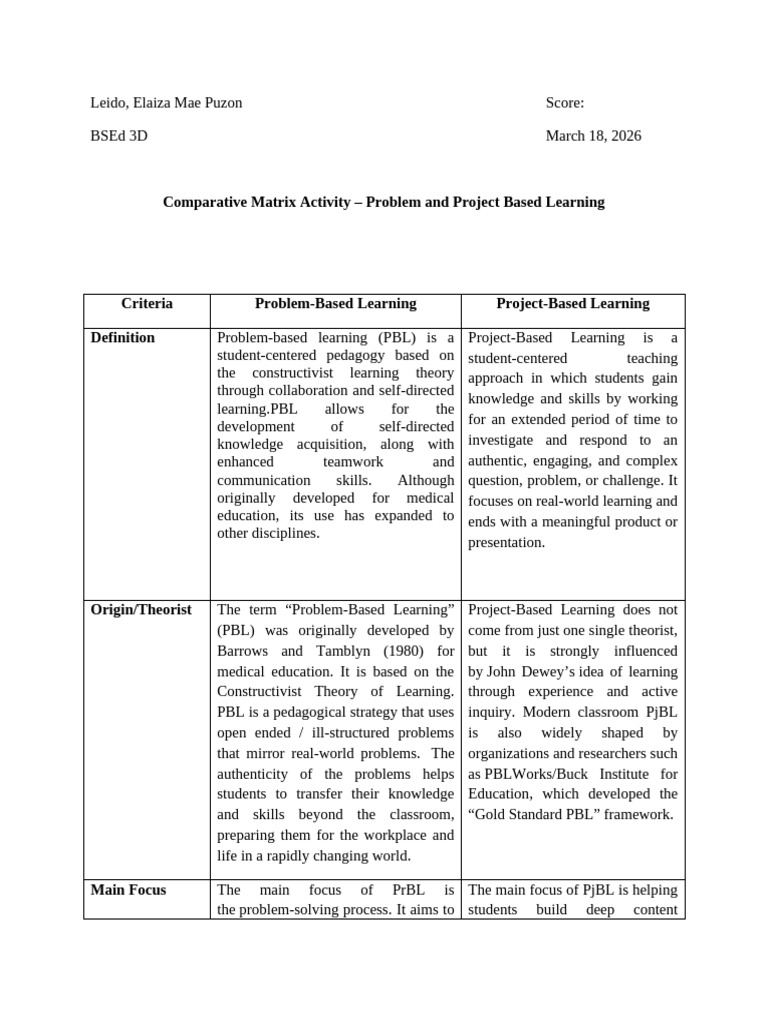 Matrix Leido | PDF | Learning | Behavior Modification