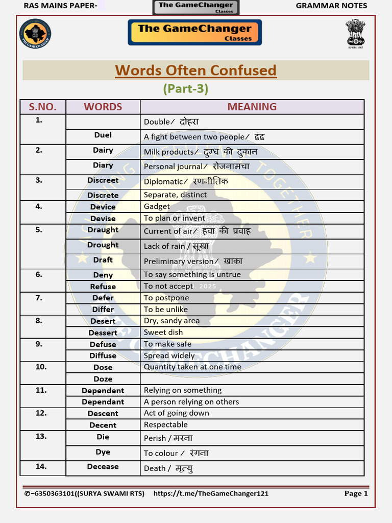 Words Often Confused 3 | PDF