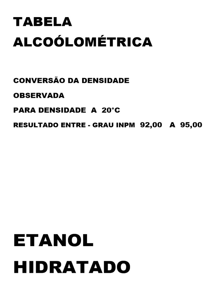 Etanol TABELA CONVERSÃO DENSIDADE OBSERVADA PARA A 20C | PDF