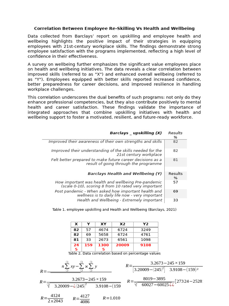 Correlation Example 2 | PDF | Well Being | Organizational Behavior