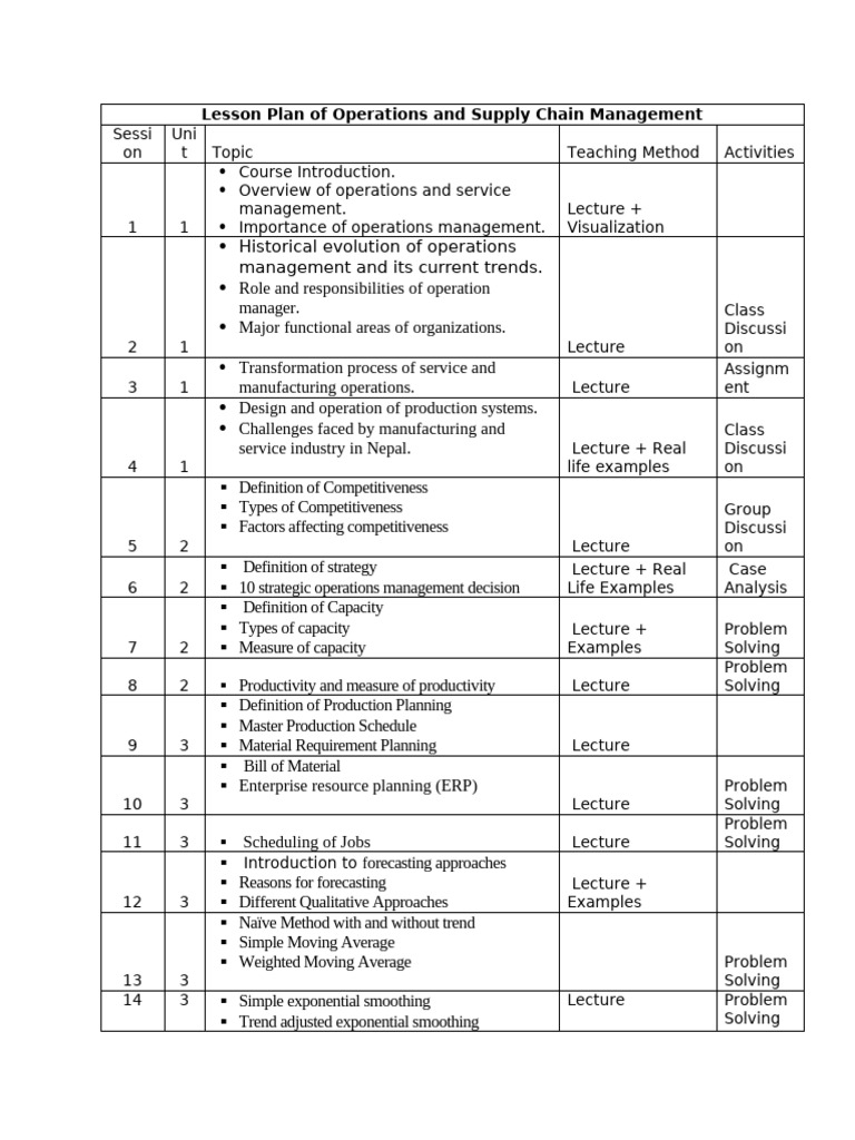 Lesson Plan of OSCM | PDF | Operations Management | Forecasting