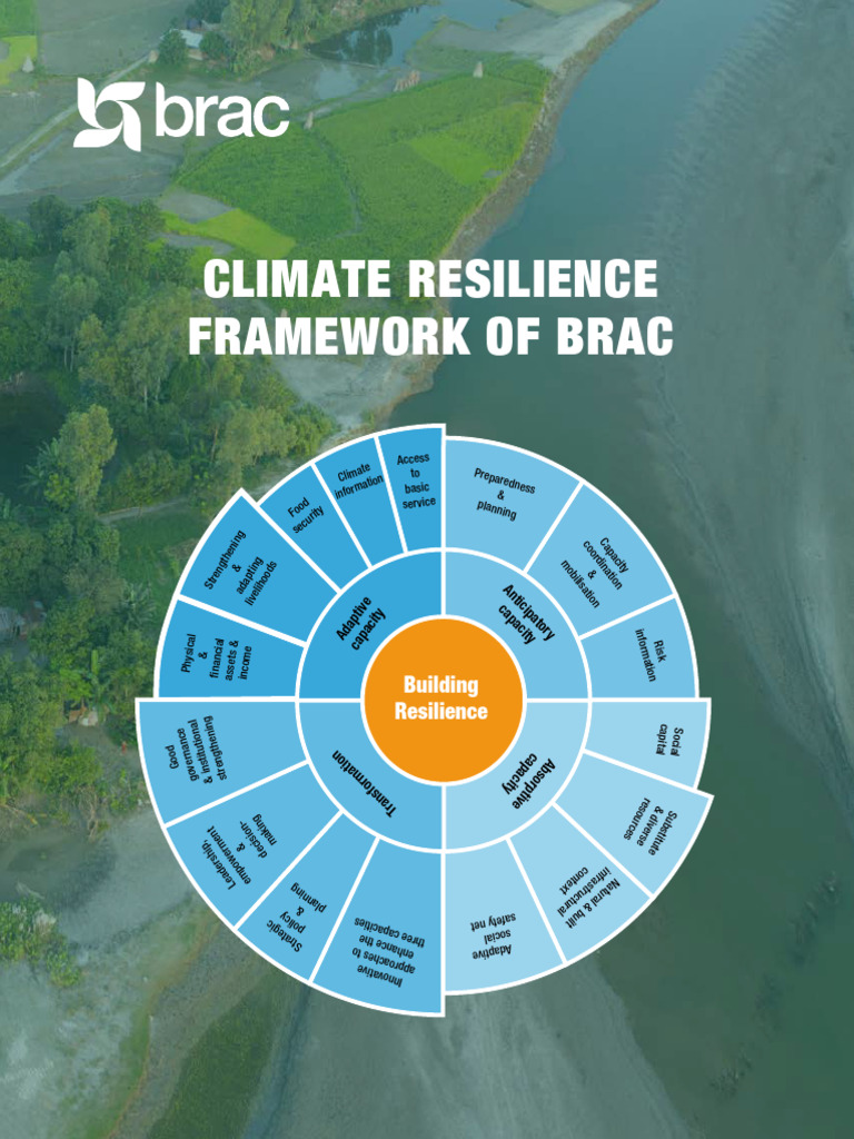 Resilience-Framework | PDF | Climate Resilience | Sustainability