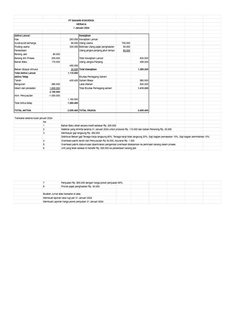Menghitung Laporan HPP - Sheet1 | PDF