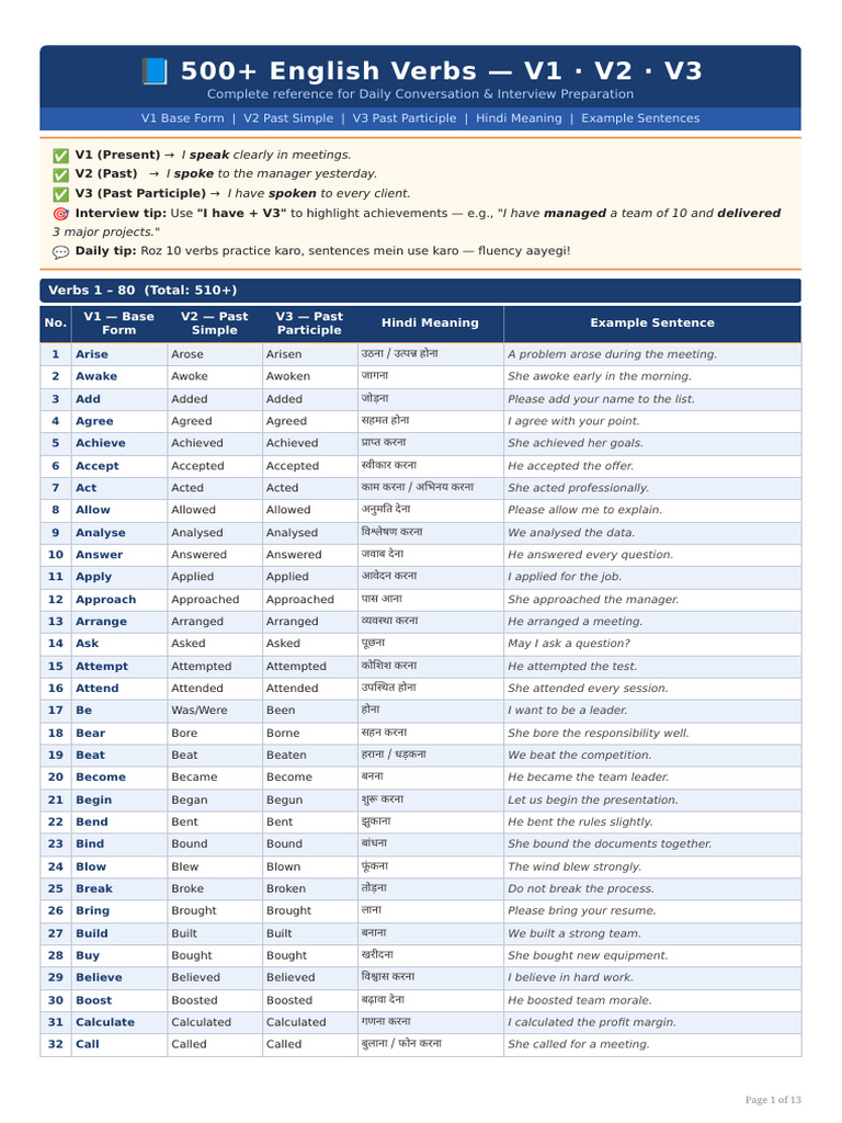 English Verbs V1V2V3-1 | PDF | Linguistics
