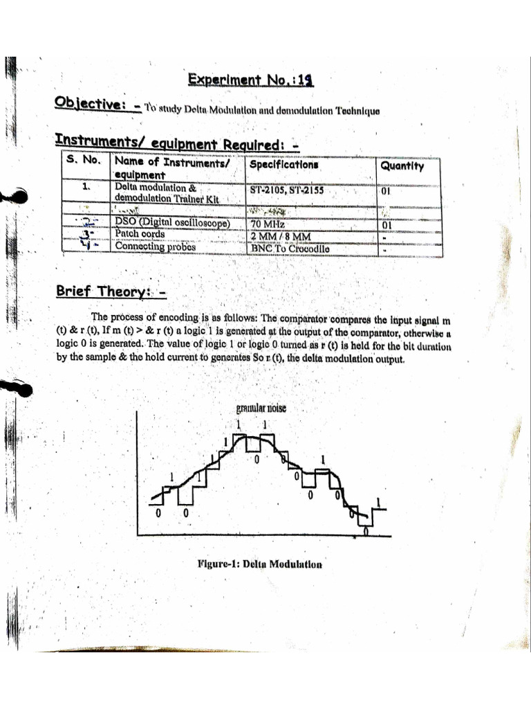 Delta Modulation | PDF