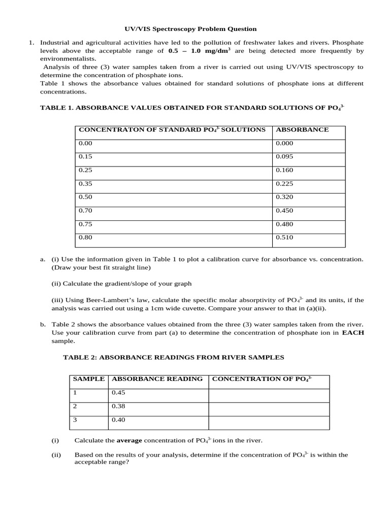 UV-VIS Spectroscopy Worksheet | PDF | Absorbance | Ultraviolet–Visible ...
