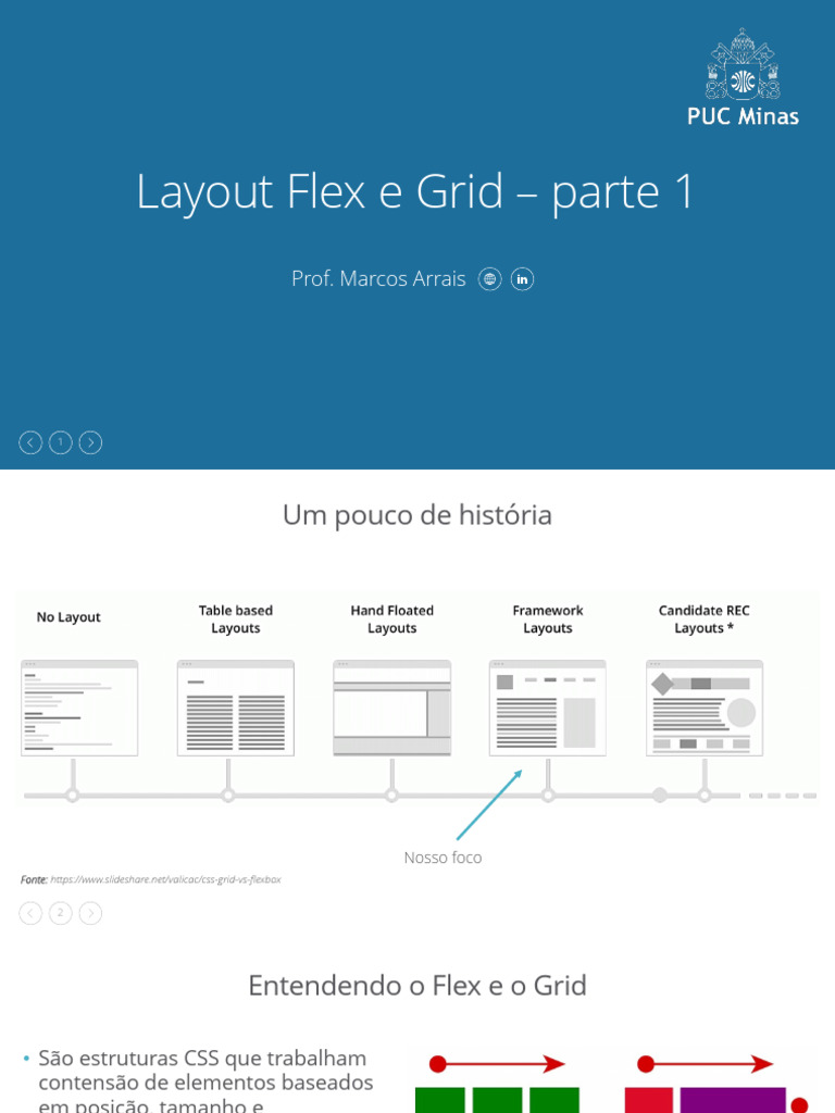 003-Layout Flex Grid | PDF
