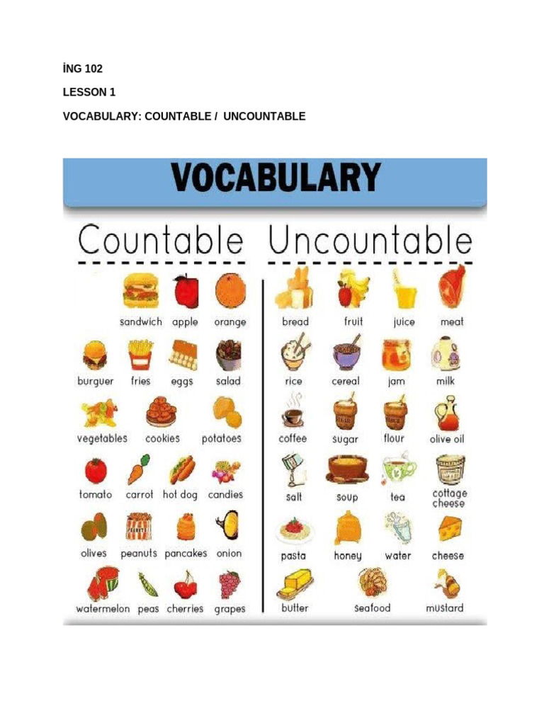 Ä°NG102 Lesson 1 Food Quantities | PDF