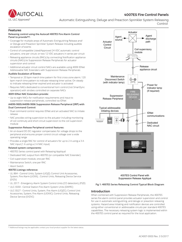 Fire Release Periphiral | PDF | Fire Sprinkler System | Electrical ...