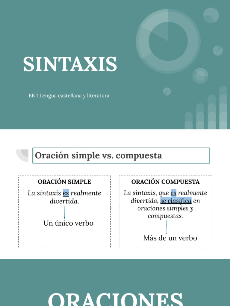 Morfosintaxis (Oraciones Simples y Compuestas BB1) (1) | PDF | Verbo ...