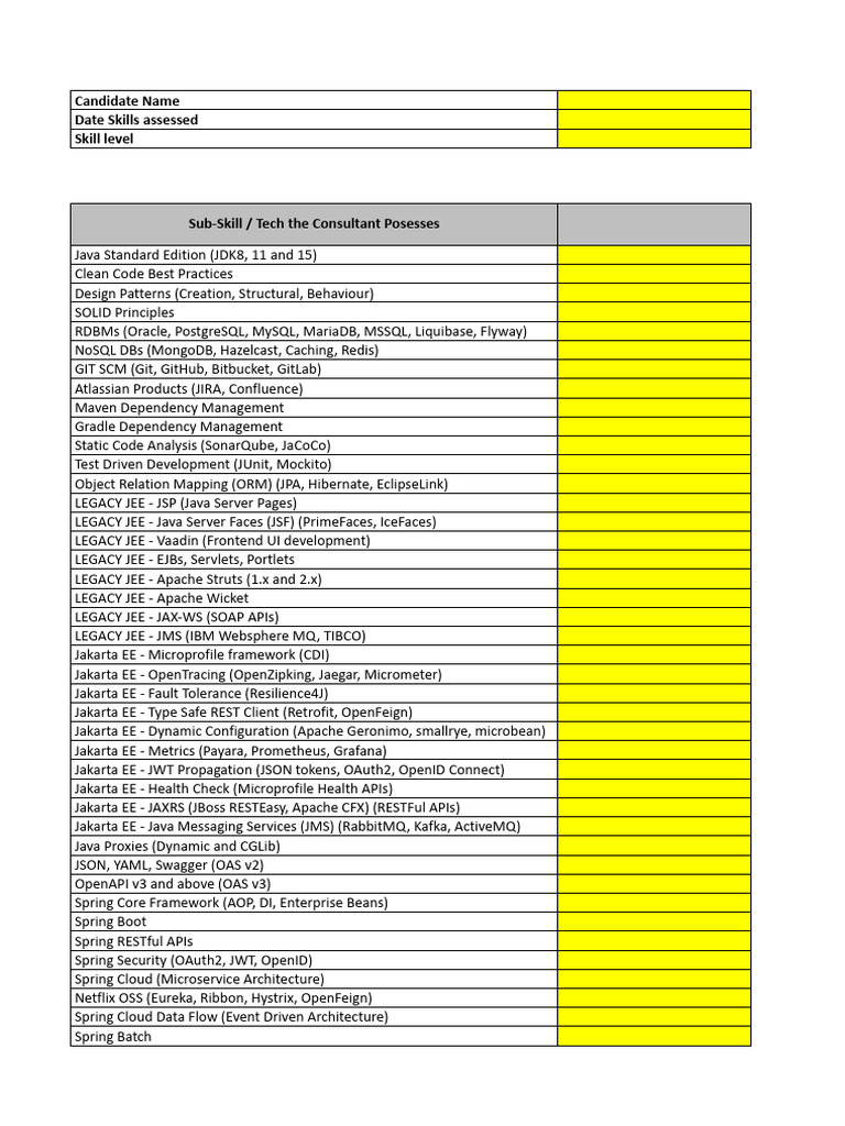 JAV Skills Matrix | PDF | Java (Programming Language) | Java Enterprise ...