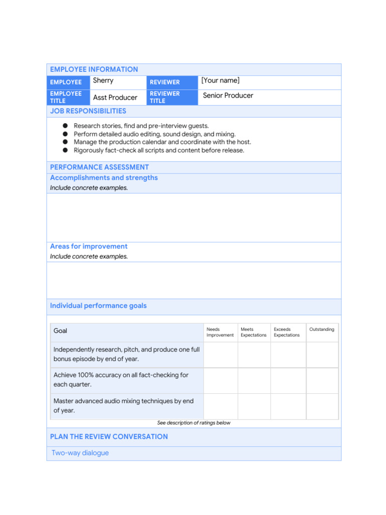 Ba8c8db965e54e14b6fcd52366426b0c Template Prepare to Give a Performance ...