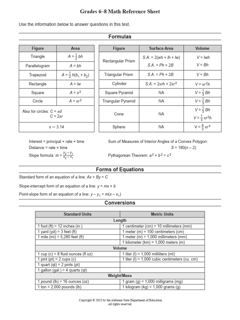 Notebook Entry 32 - ACAP Reference Sheet | PDF | Area | Polytopes