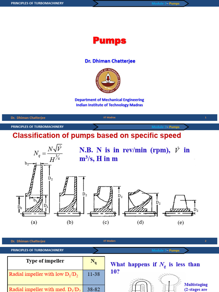 Lec7 Pumps | PDF | Turbomachinery | Pump