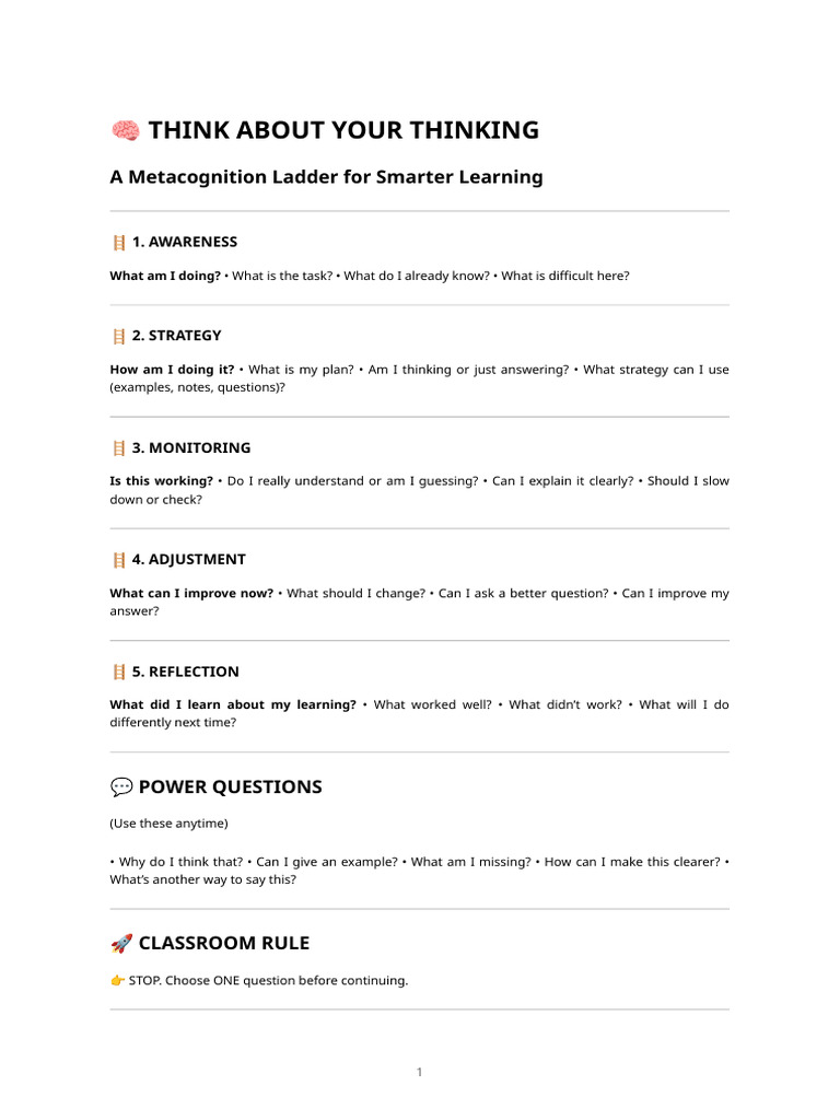 Metacognition Classroom Poster | PDF