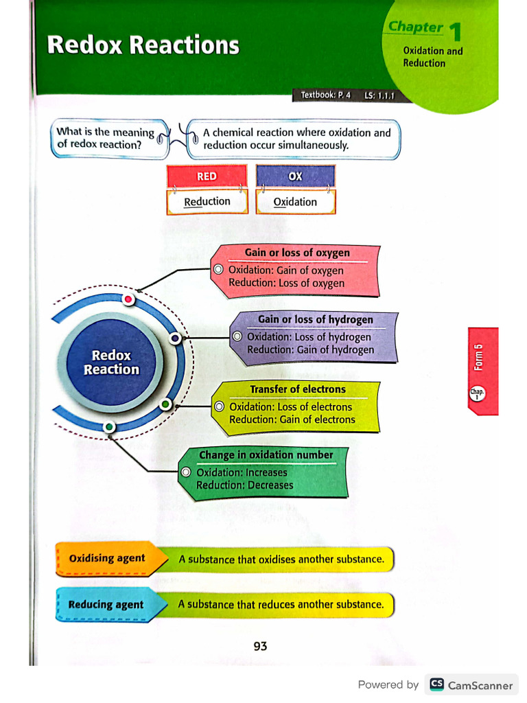 Chapter 1 Notes - Oxidation and Reduction | PDF