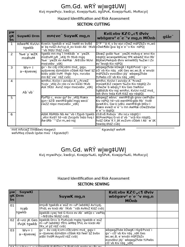 All Risk Assessment | PDF