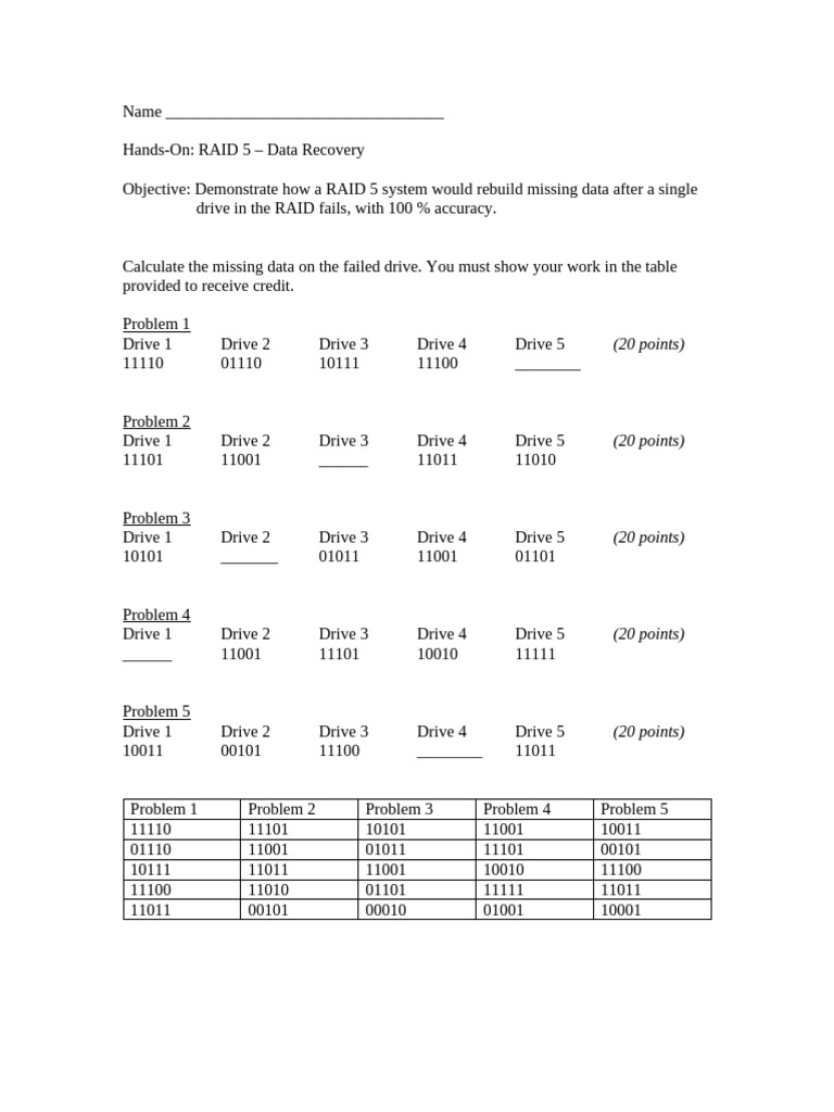 raid math | PDF