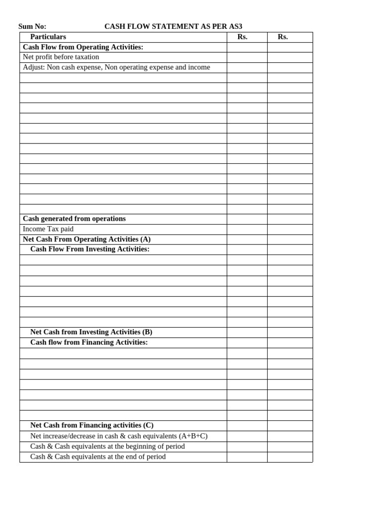 9.Format of Cash Flow Statement | PDF | Alternative Minimum Tax ...