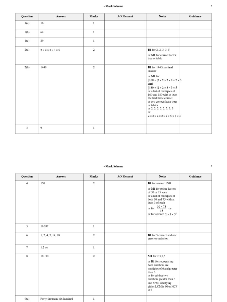 Identifying Numbers (2) MS | PDF | Number Theory | Arithmetic