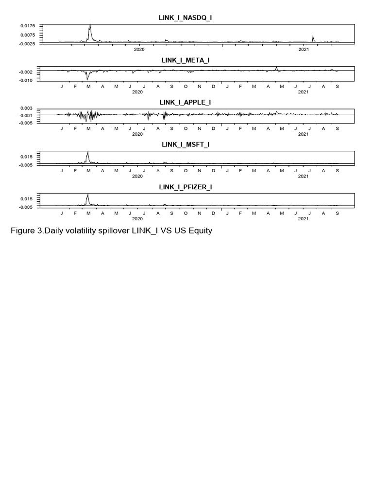 FIG3 | PDF