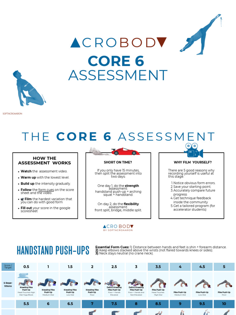 Printable Core 6 Score Sheet | PDF | Hip | Foot