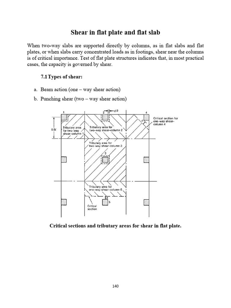 Shear in Flat Plate and Flat Slab (1) | PDF | Beam (Structure) | Shear ...