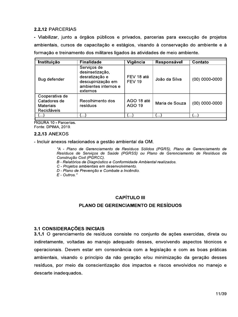 MODELO PGRS | PDF