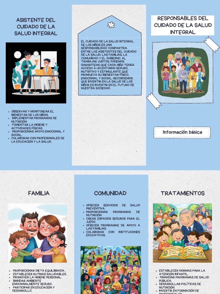 Responsables Del Cuidado de La Salud Integral | PDF | Cuidado de la salud
