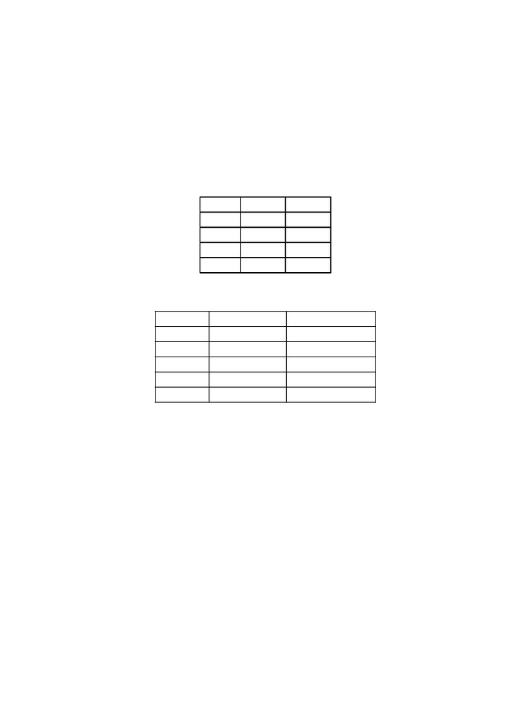 Grade9 Excel Formula Cheat Sheet | PDF