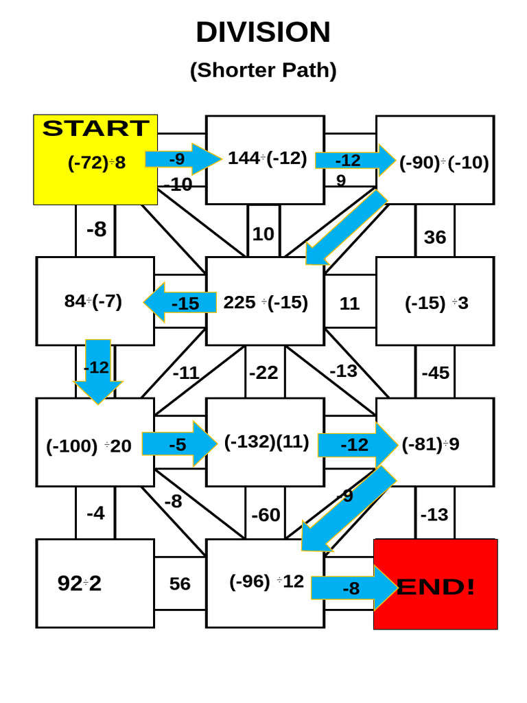 Multiplication_Shorter-Path - Answer - Copy | PDF