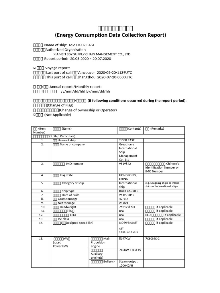 Energy Consumption Data Collection Report Template | PDF