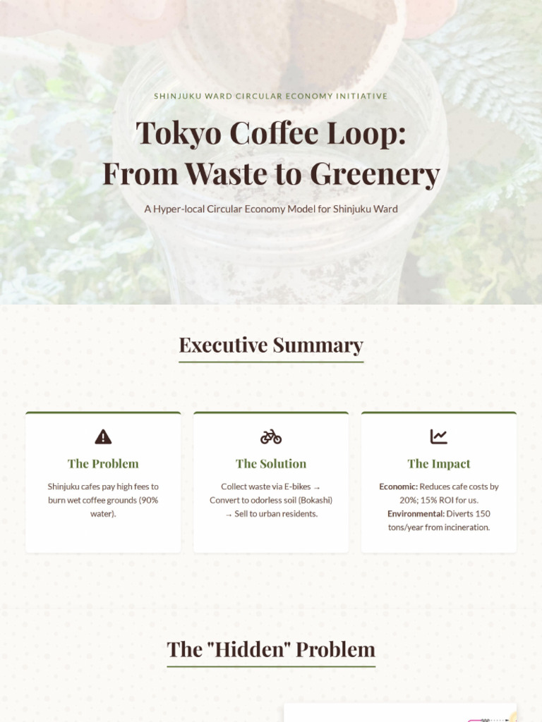 Tokyo Coffee Loop | PDF