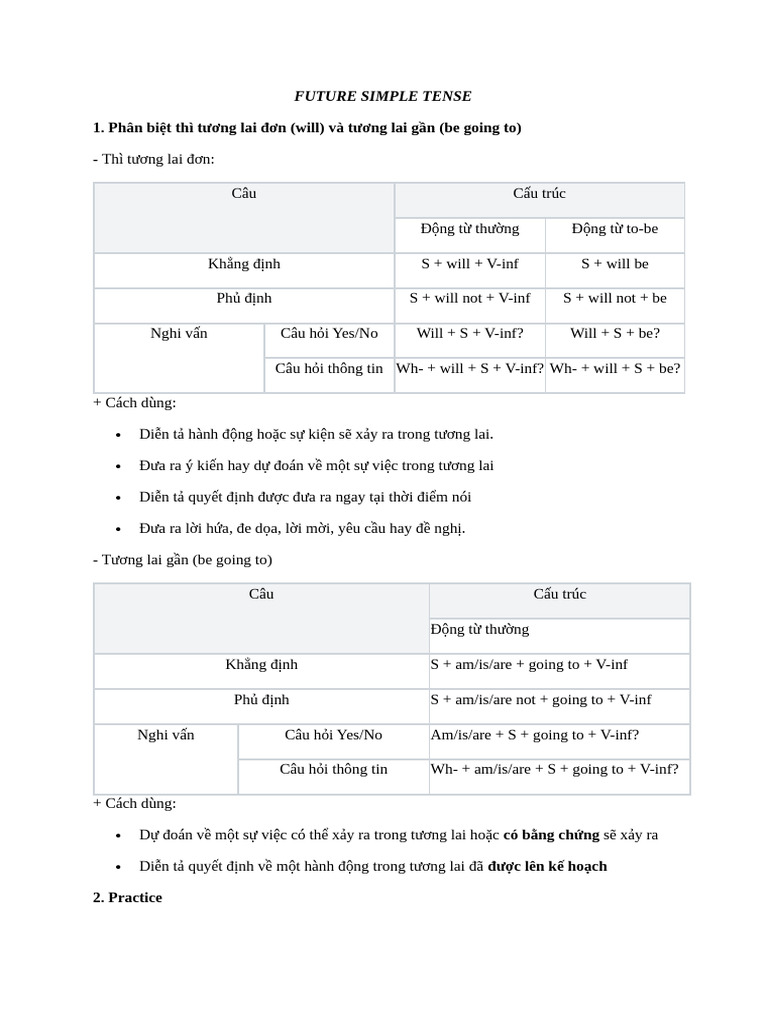 FUTURE SIMPLE TENSE 1 | PDF | Chess | Chess Openings