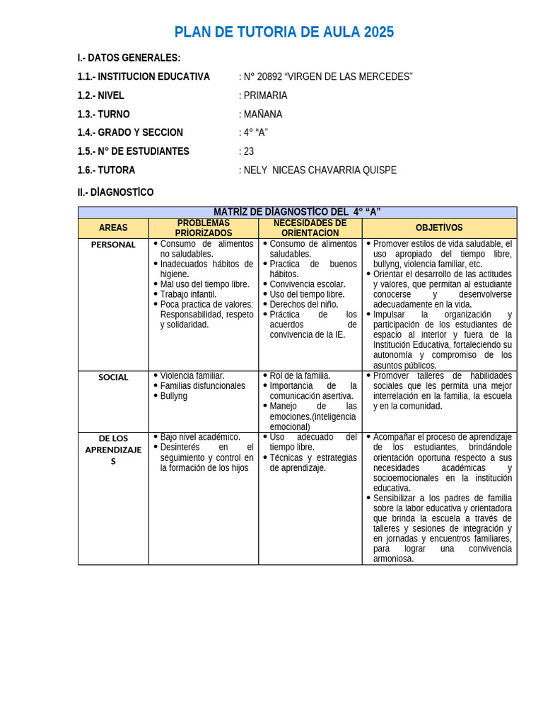 Plan de Tutoria de Aula 2025 | PDF | Salón de clases | Aprendizaje