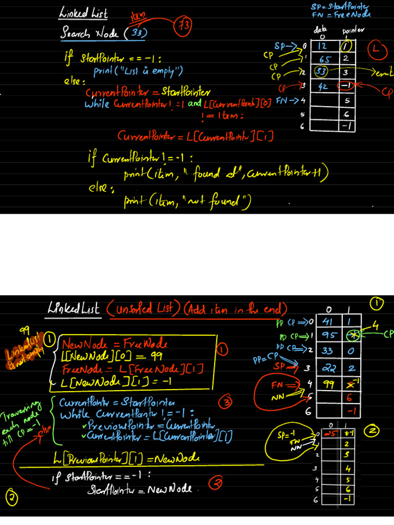 Linked List Full | PDF