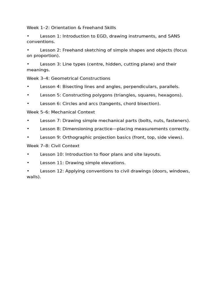 Egd Lesson Plan | PDF