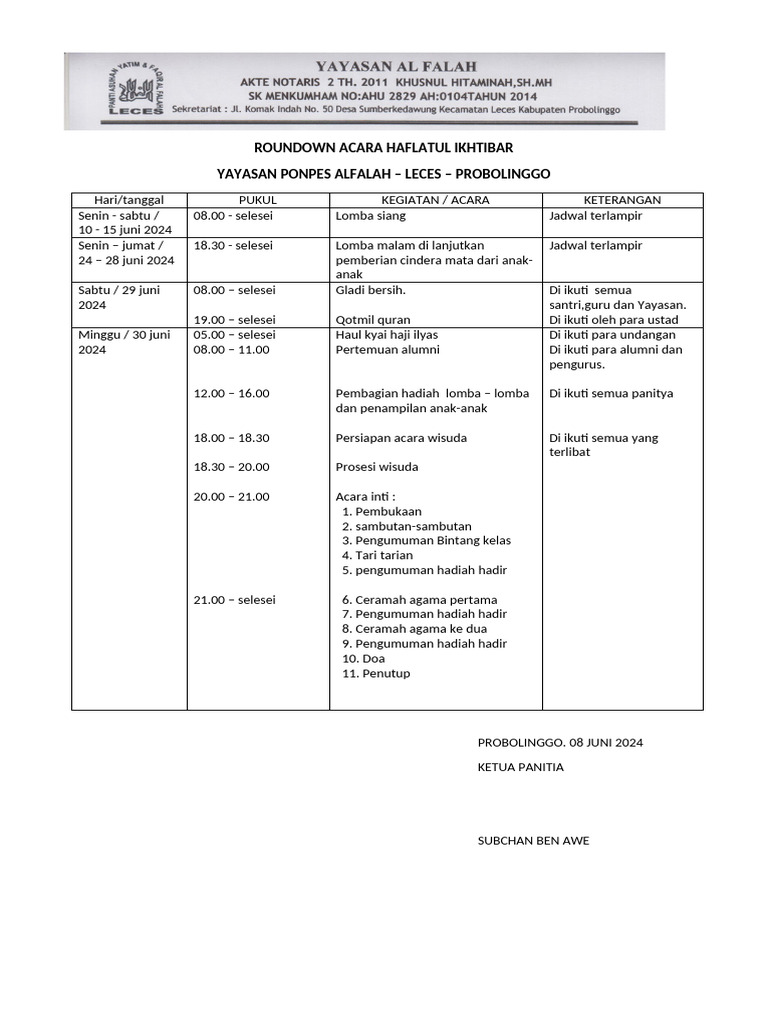 Roundown Acara Imtihan | PDF