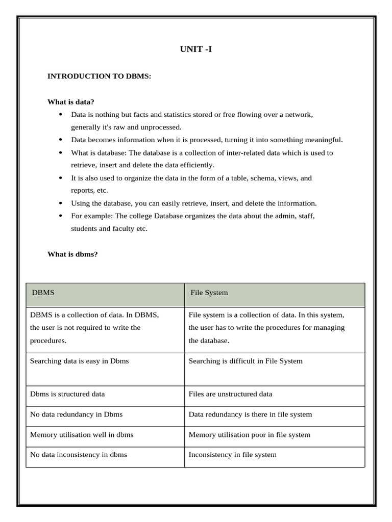DBMS unit1 | PDF | Databases | Database Transaction