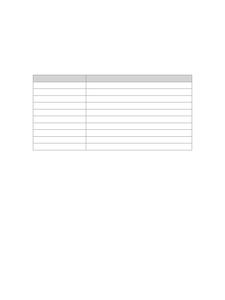 Afmc Cadet Daily Routine | PDF