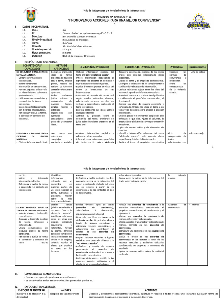 Unidad de Aprendizaje 1 | PDF | Salón de clases | Aprendizaje